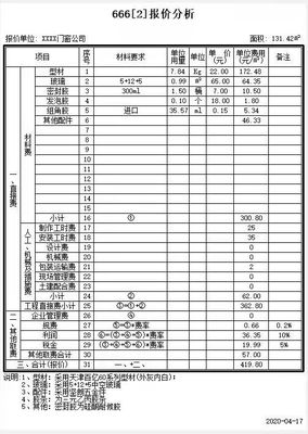 成本测算及报价